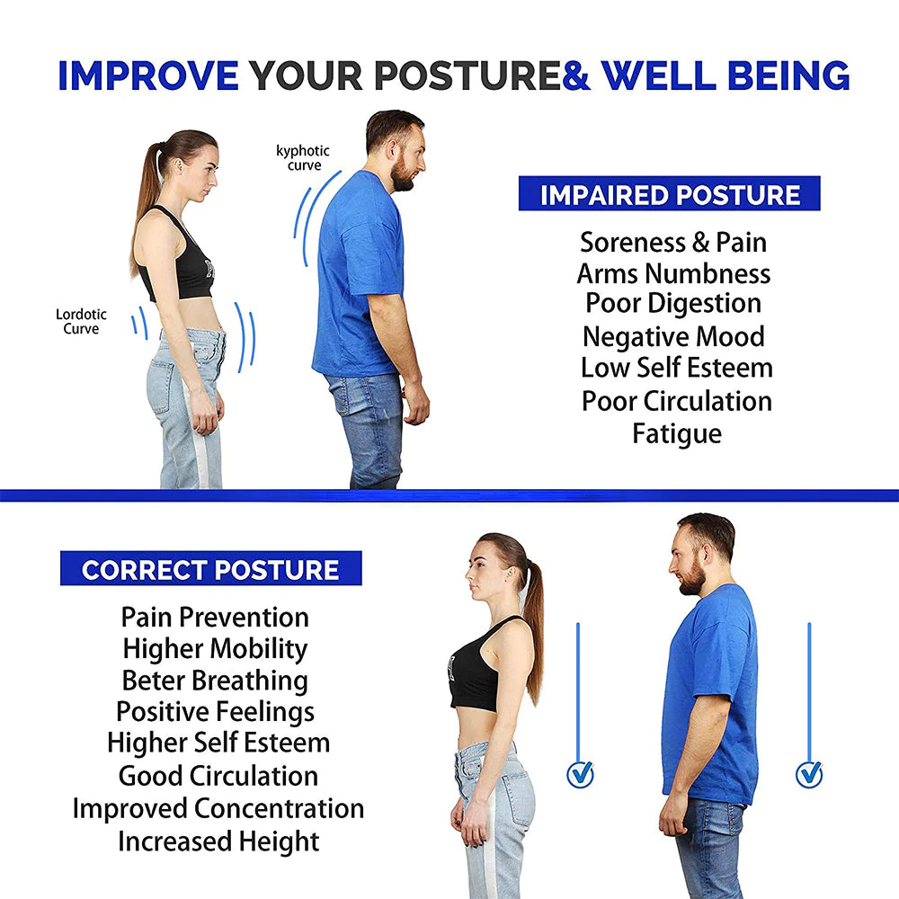 Ergonomic Posture Corrector Brace